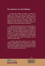 Load image into Gallery viewer, La mission de Dieu – Fil conducteur du récit biblique – Christopher J. H. Wright