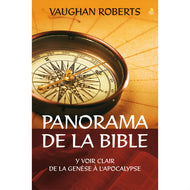 Panorama of the Bible